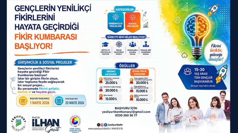 Yeşilyurt’ta “Fikir Kumbarası” Proje Başvuruları 1 Mayıs’ta Başlıyor