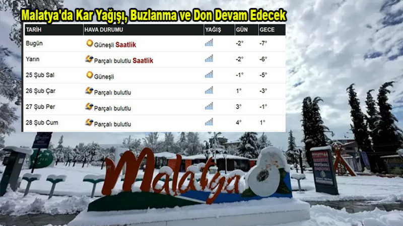 Malatya'da Kar Yağışı, Buzlanma ve Don Devam Edecek