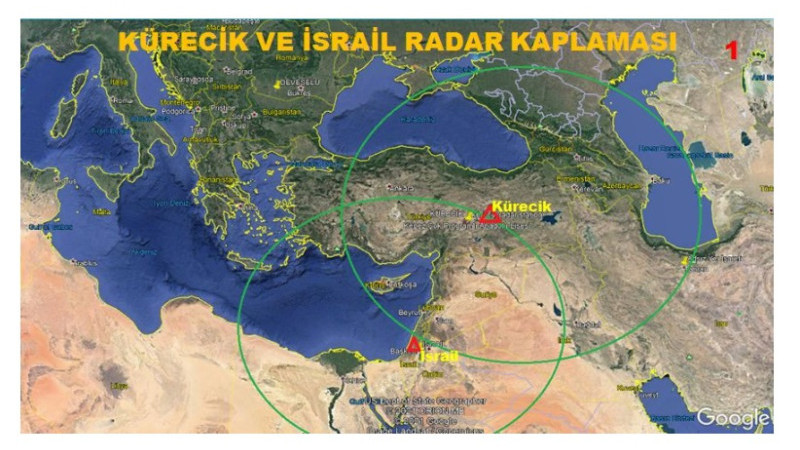 İran'dan Atılan 4. füzenin hedefi Kürecik mi?