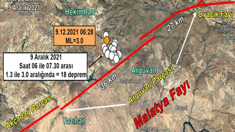 Malatya Fayı Yüksek Çözünürlükle İzlenecek