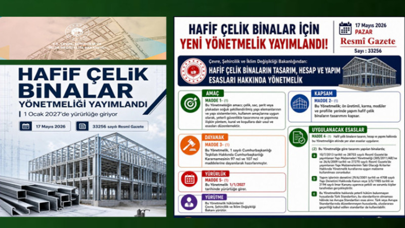 Bakanlık, Hafif Çelik Binalar Yönetmeliğini Yayımlandı