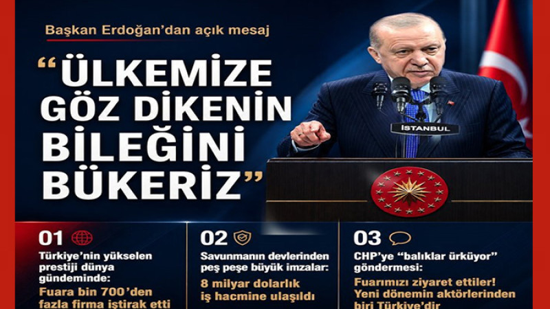 Cumhurbaşkanı Erdoğan: Ülkemize Göz Dikenin Bileğini Bükeriz