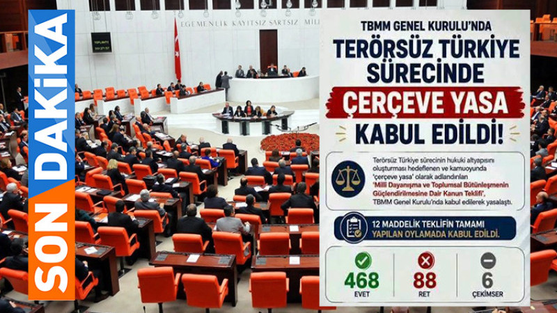 12 Maddelik Çerçeve Yasa TBMM'de 468 Oyla Meclis'ten Geçti