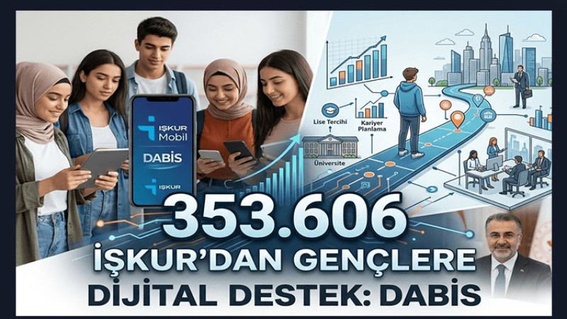 İŞKUR’dan Gençlere Kariyer Desteği: DABİS’e 353.606 Kişi Erişti