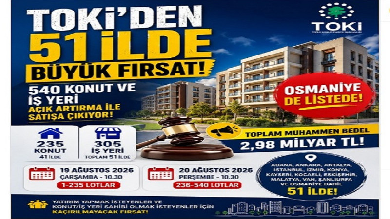 TOKİ Malatya Dahil 51 İlde 235 Konut ve 305 İş Yeri Satacak