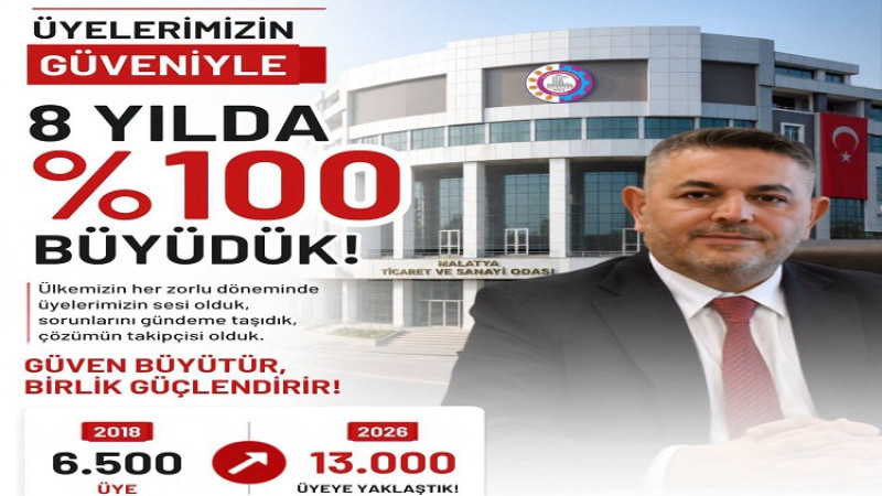 Sadıkoğlu: 