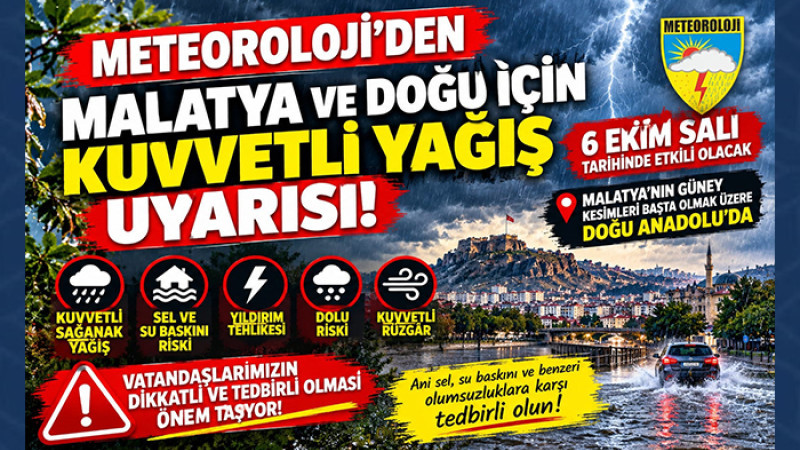 Meteoroloji'den Malatya ve Doğu İçin Kuvvetli Yağış Uyarısı