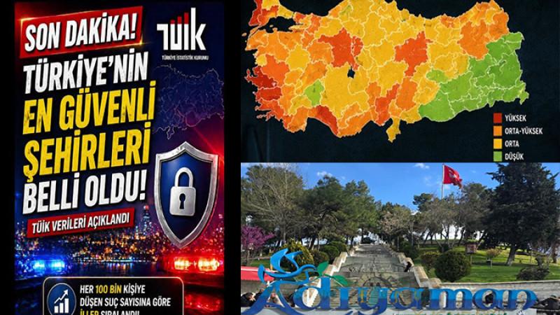 Türkiye'nin En Güvenli İli Adıyaman ve Bölgesi Doğu Oldu